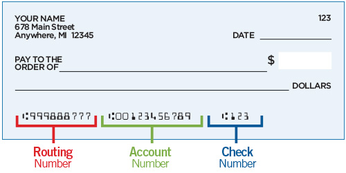 Check Routing Example